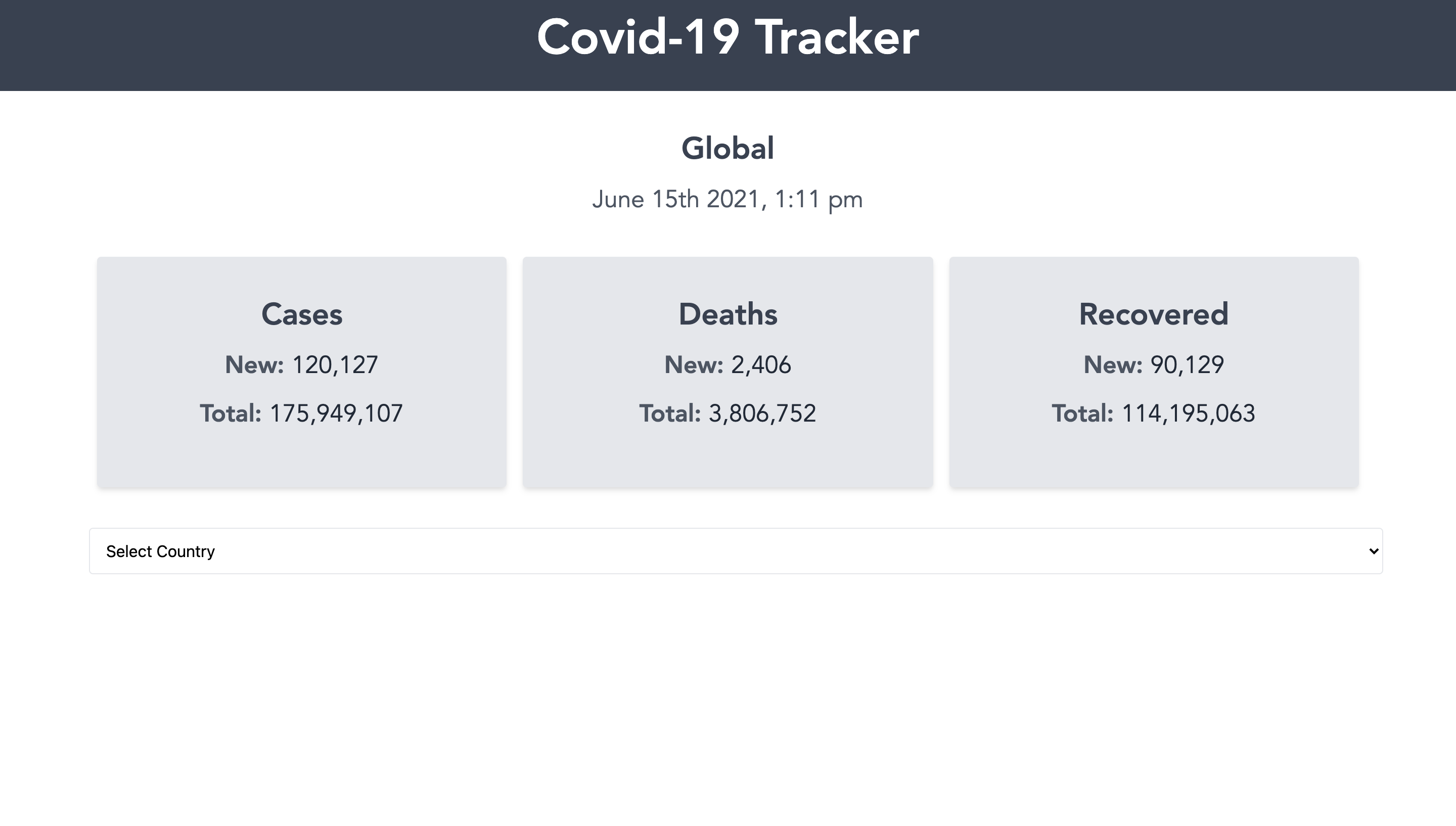 GitHub - madhavbhatia01/covid-info: A website to get information on ...
