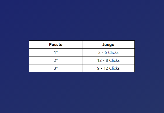 GitHub - FedeDifulvio/busquedaDelTesoro: Juego de búsqueda del tesoro ...