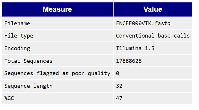 GitHub - Sunflower47/hse_hw2_chip
