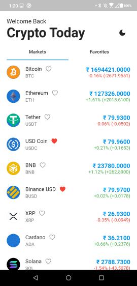 GitHub - artichaudhary0/Crypto-Currency-Tracking-App