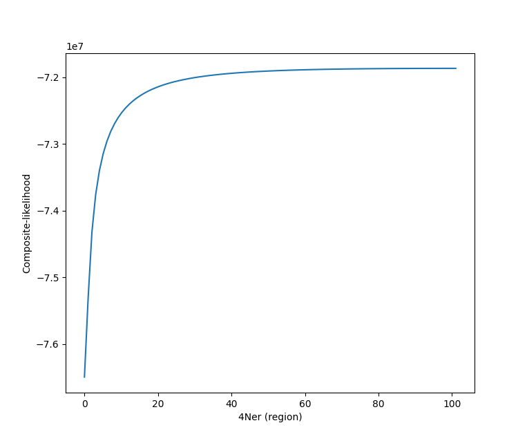 Figure_1
