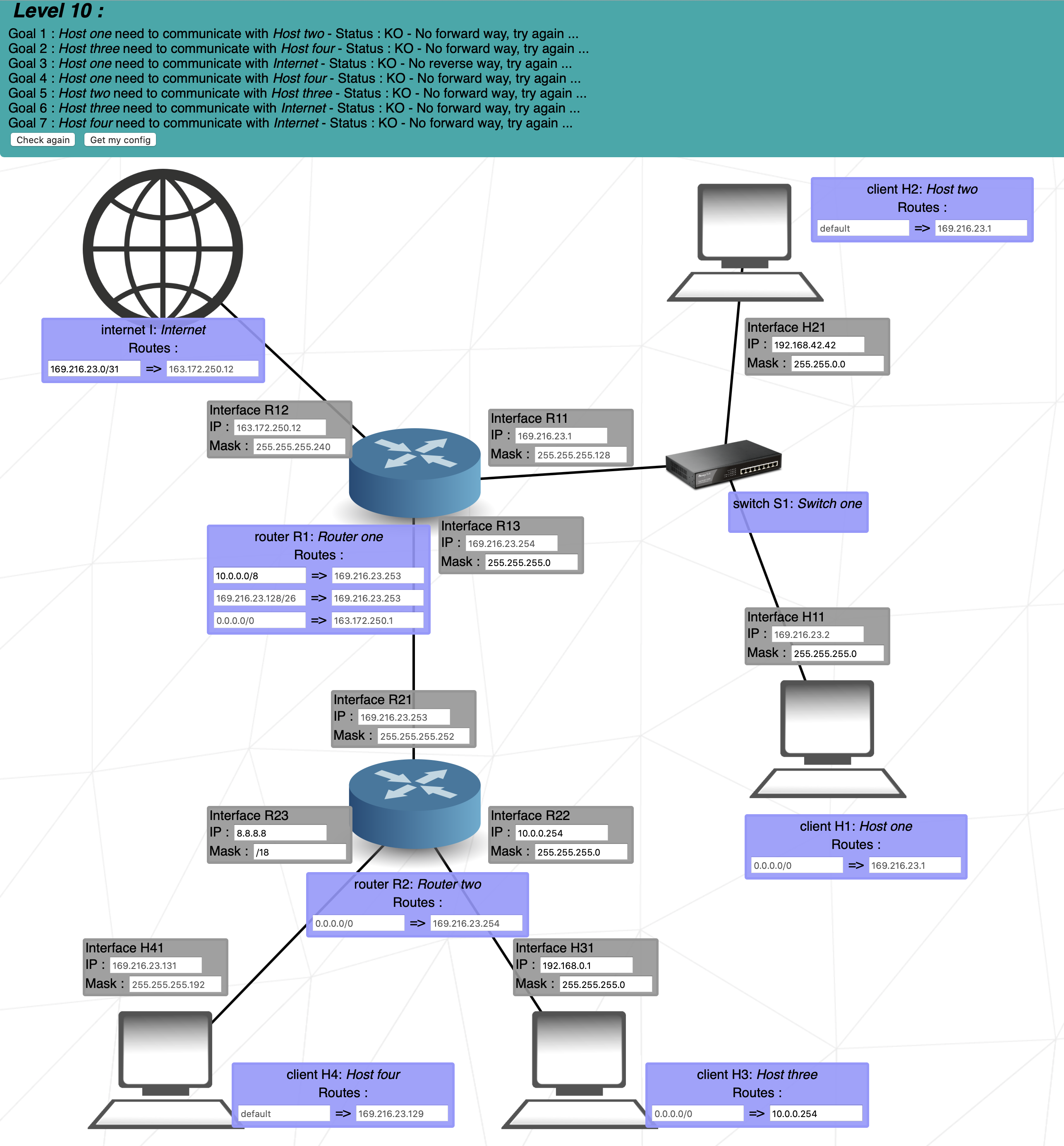 GitHub The goal of this project is to discover