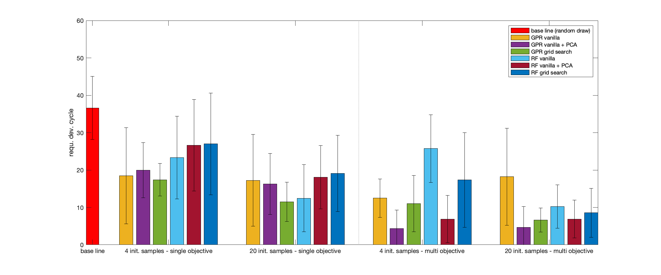 GitHub - iterateccvoelker/Green-building-materials-a-new-frontier-in ...