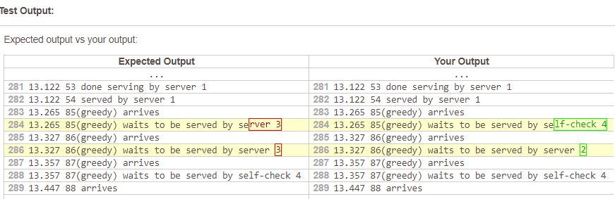 Project 2 Test Case 7_8 · Issue #455 · nus-cs2030/2021-s1 · GitHub