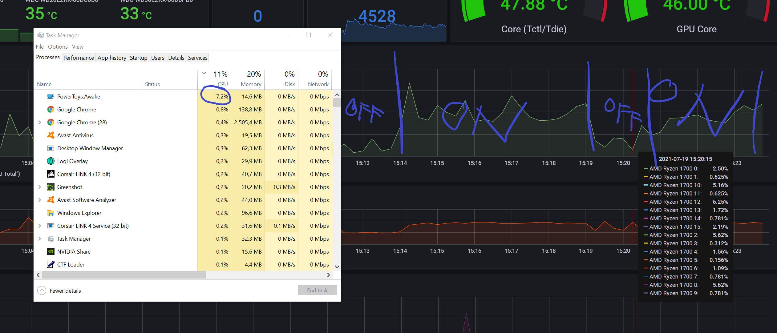 Normal CPU Usage for Awake feature? · Issue #12426 · microsoft ...