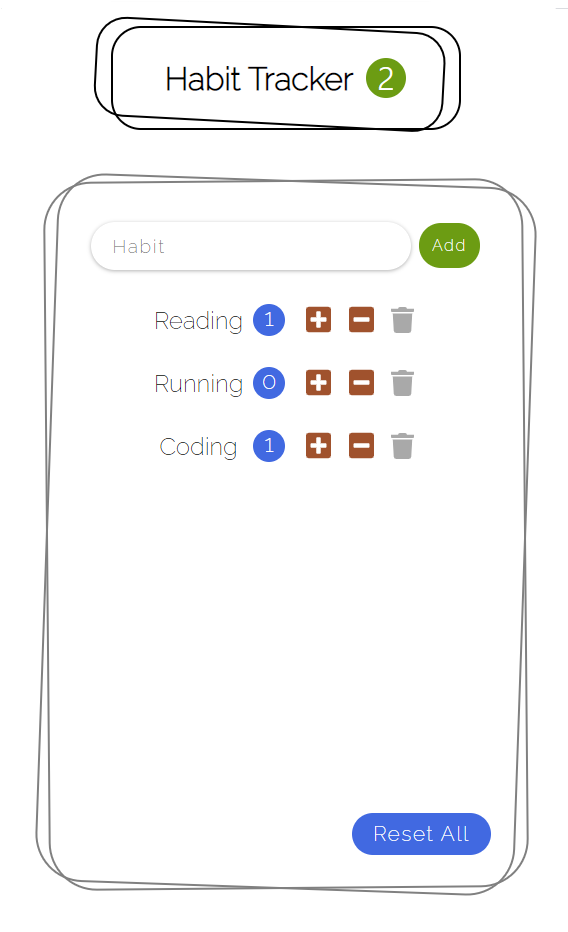 GitHub - Jang-Ahyoung/Habits-Tracker: React 활용한 습관 기록장