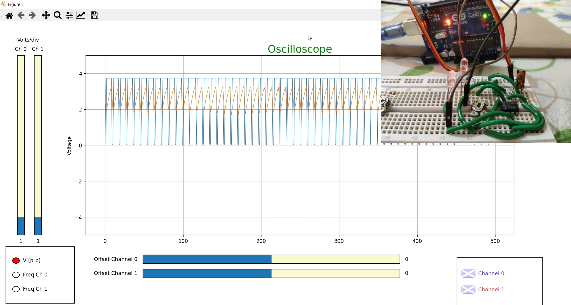 GitHub BARNIKPAL/Portable_Oscilloscope An Arduino/RaspberryPi