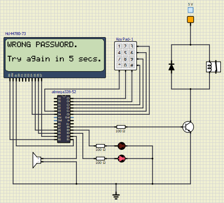 GitHub - GuicoRM/Final-Project-DE2: Final project of the subject ...