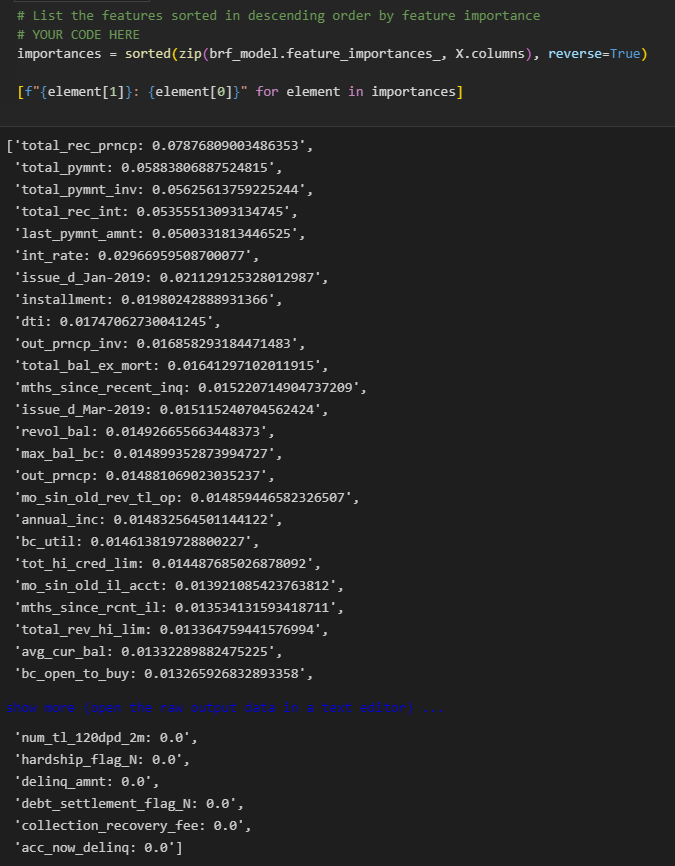GitHub - Subhangi-G/Credit_Risk_Analysis