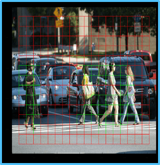 GitHub - donasam/Monitoring-Social-Distance---Deep-Learning