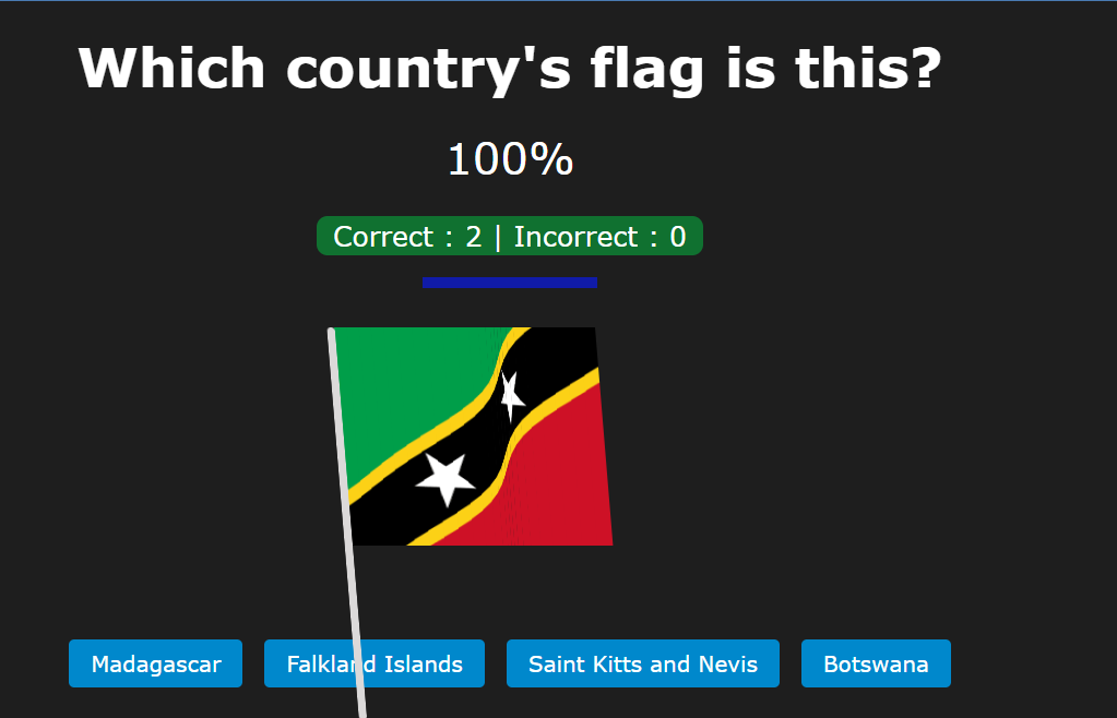GitHub JamarTG/flagguesser mcq flag practice