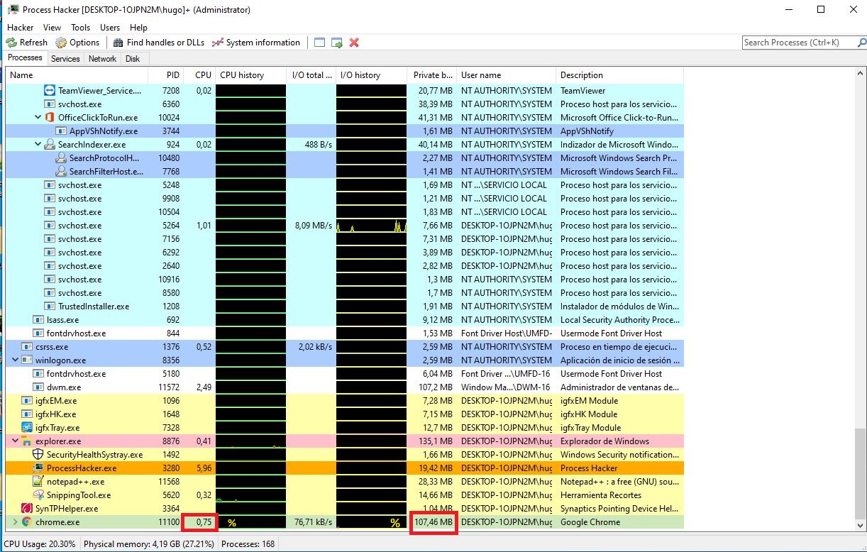 Total% CPU and % Total Memory Percentage · Issue #730 · winsiderss ...
