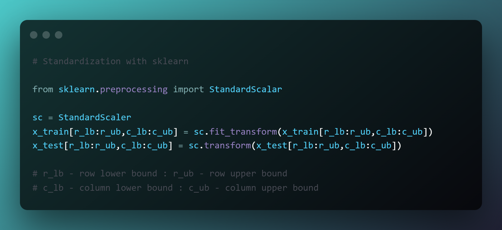 Github Shanmukh R Machine Learning Roadmap Github Shanmukh R Machine Learning Roadmap