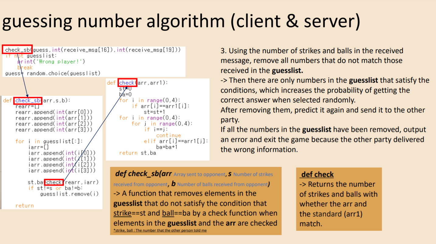 GitHub 2021컴퓨터 네트워크