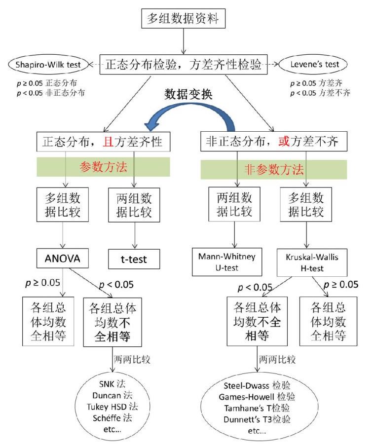 f4dac2cced771451c9845afdeb9c17a9_