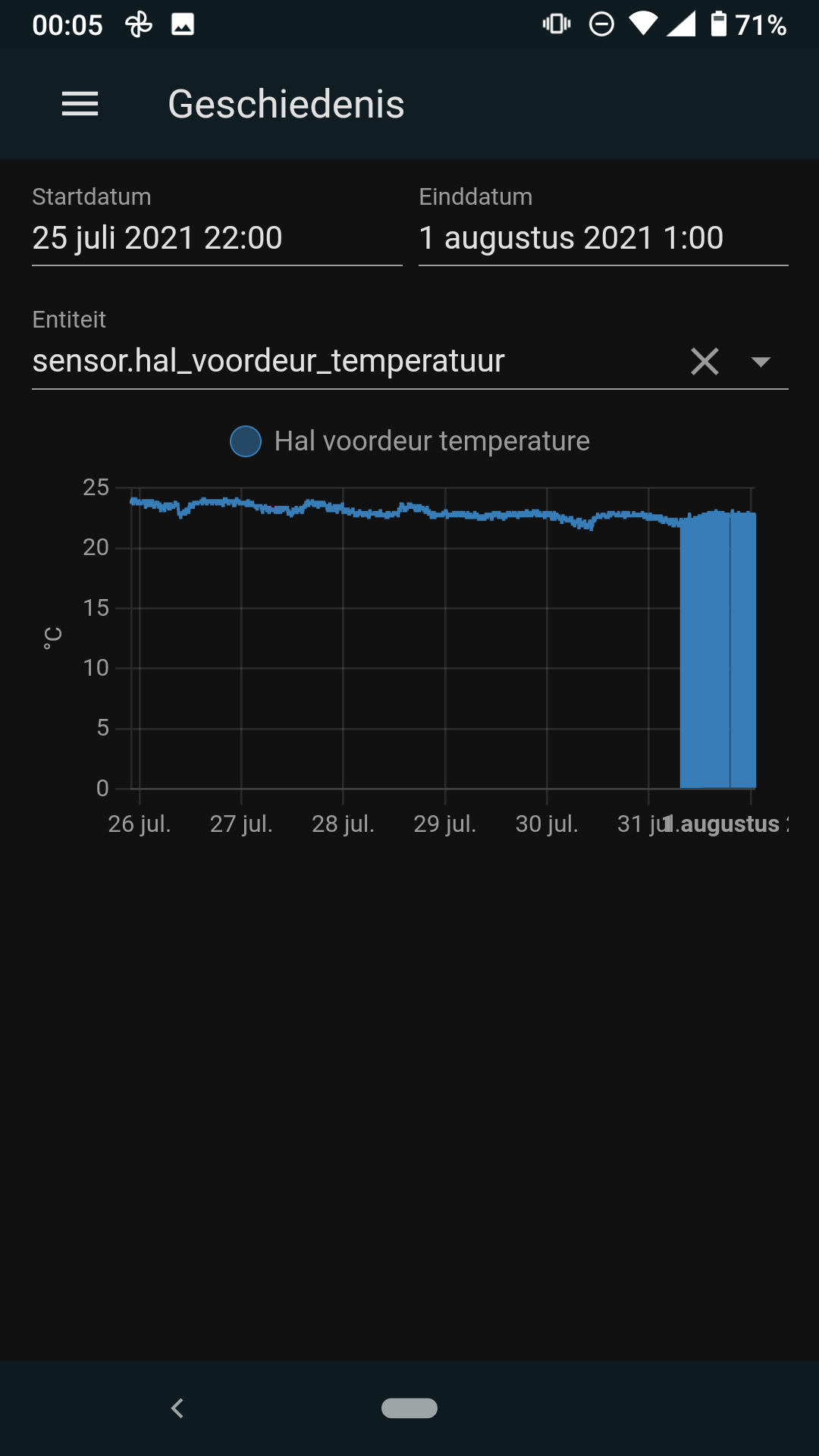 hue motion temperature sensor not working properly · Issue 53842 · homeassistant/core · GitHub