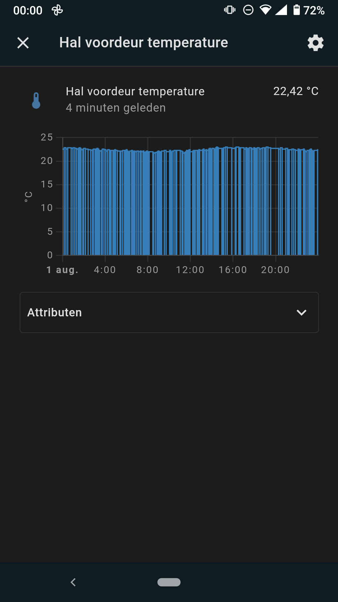 hue motion temperature sensor not working properly · Issue 53842