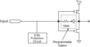 why the build in logic gate think of high z as 0 · Issue #246 ...