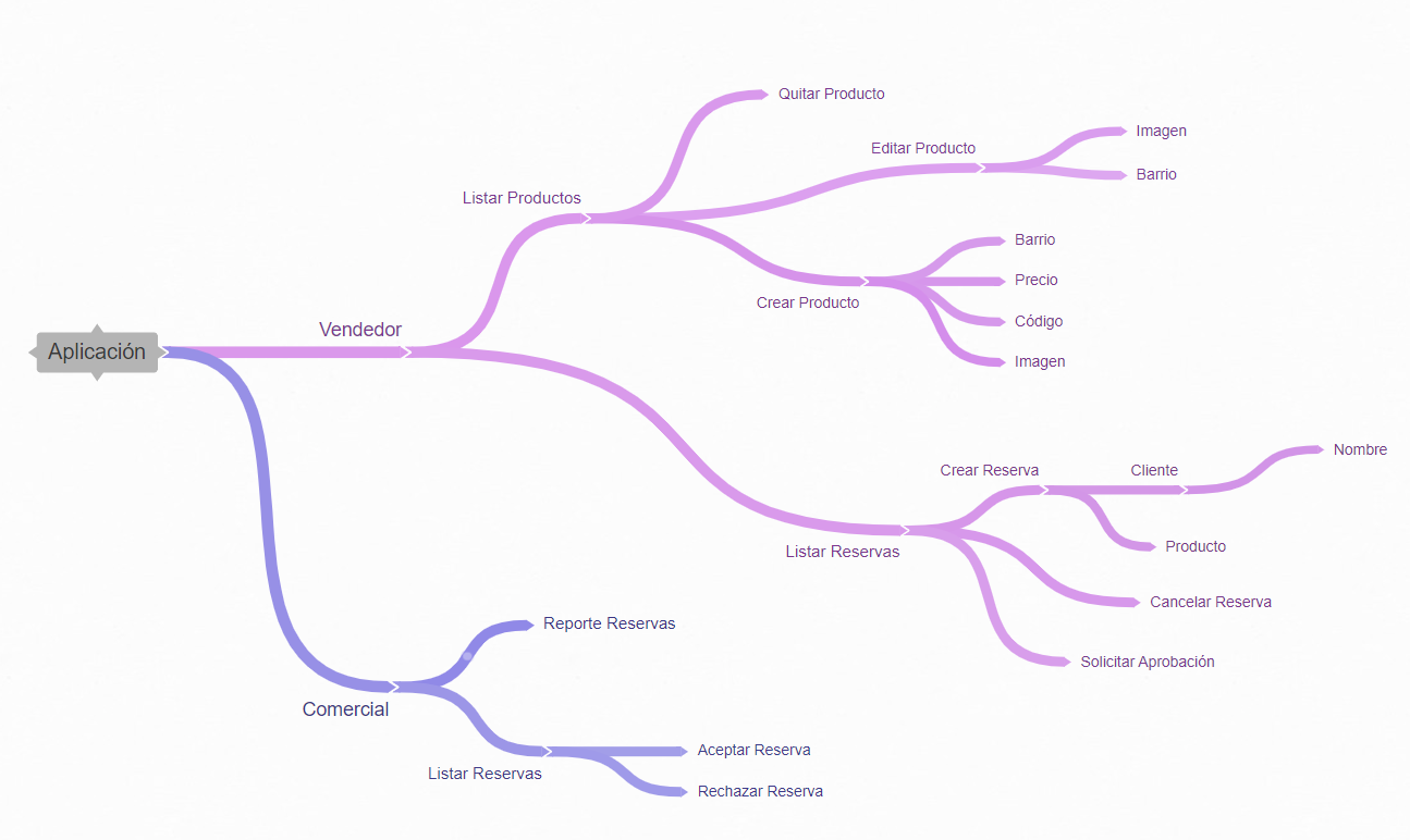 Screenshot 2023-01-19 113522