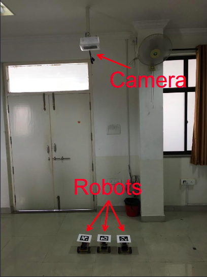 GitHub - LaymenCluster/warehouse-robots: Control of swarm robots to ...