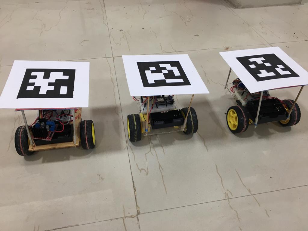 GitHub - LaymenCluster/warehouse-robots: Control of swarm robots to ...