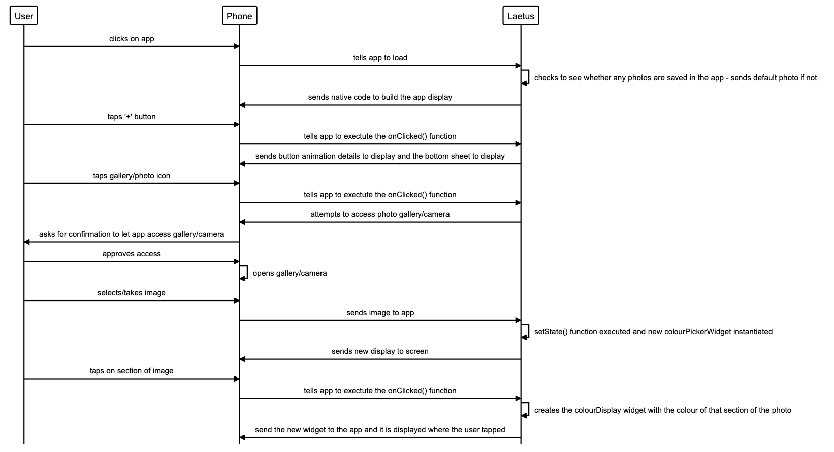 Screenshot 2021-01-22 at 11 55 38