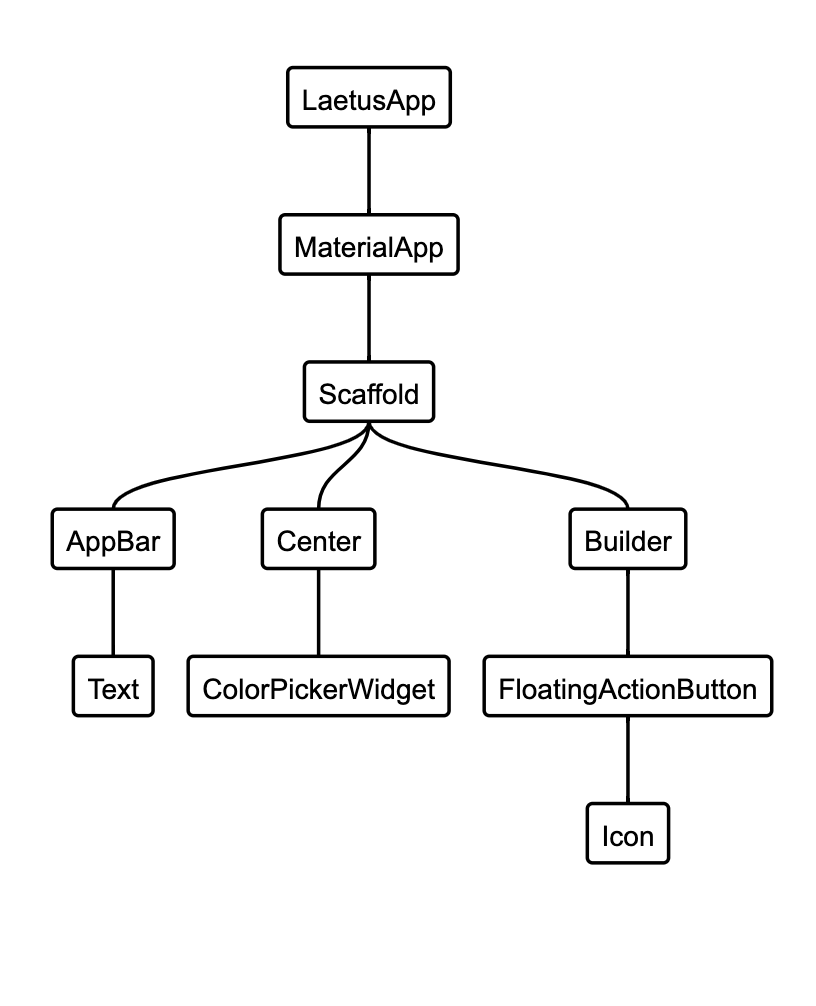 Screenshot 2021-01-22 at 12 43 17
