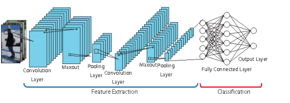 GitHub - Lemme-lab/mBot_KI: Extension of the mBot from HTLKU. Self ...
