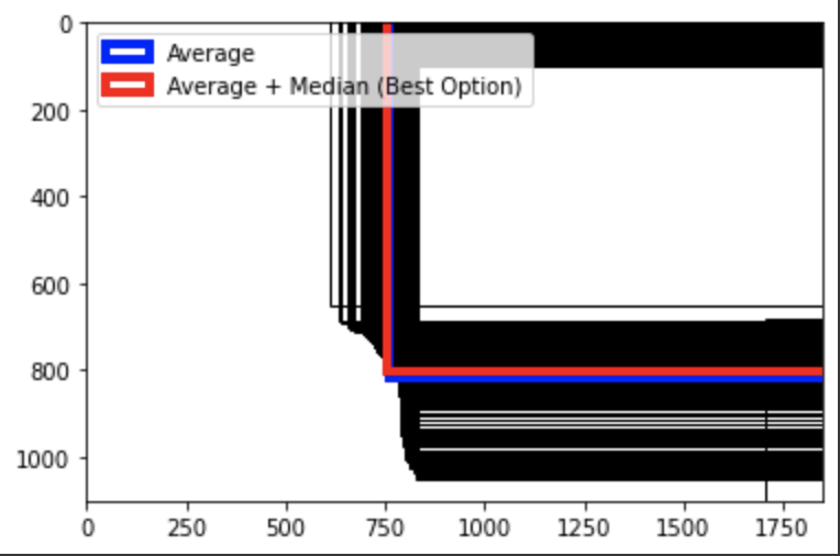 GitHub - Lemme-lab/Face-Swap-AI: A Face Swap AI in Python