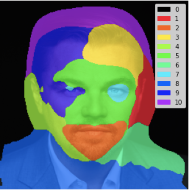 GitHub - Lemme-lab/Face-Swap-AI: A Face Swap AI in Python · GitHub