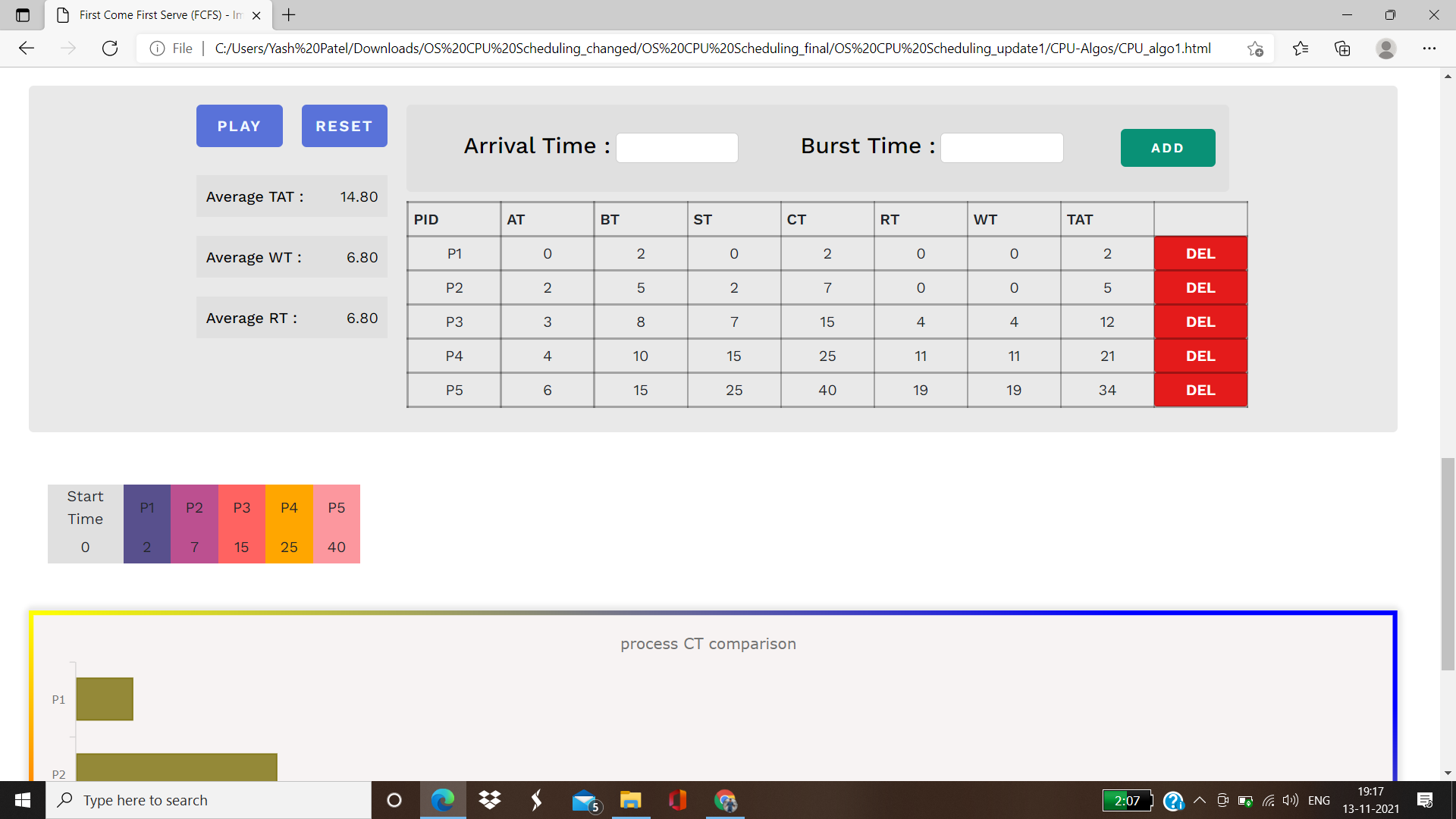GitHub - patelyash9775/OS_Virtual_LAB