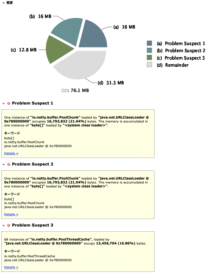 org.redisson.tomcat.RedissonSessionManager memory leak · Issue #3087 ...