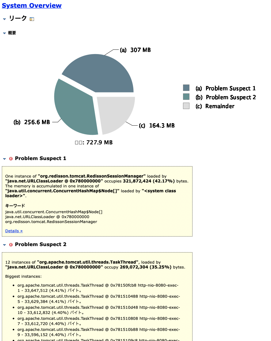 org.redisson.tomcat.RedissonSessionManager memory leak · Issue #3087 ...
