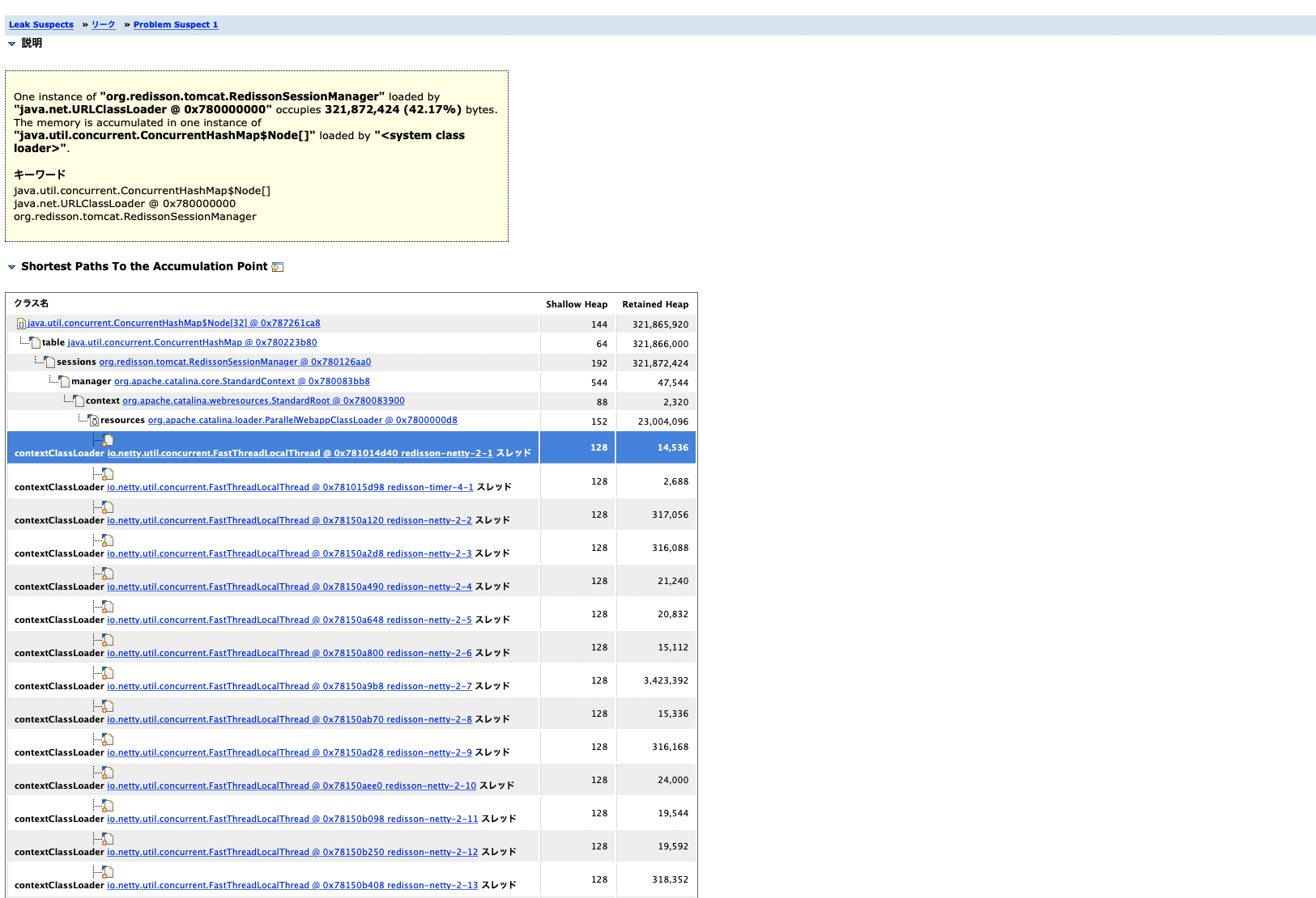 org.redisson.tomcat.RedissonSessionManager memory leak · Issue #3087 ...