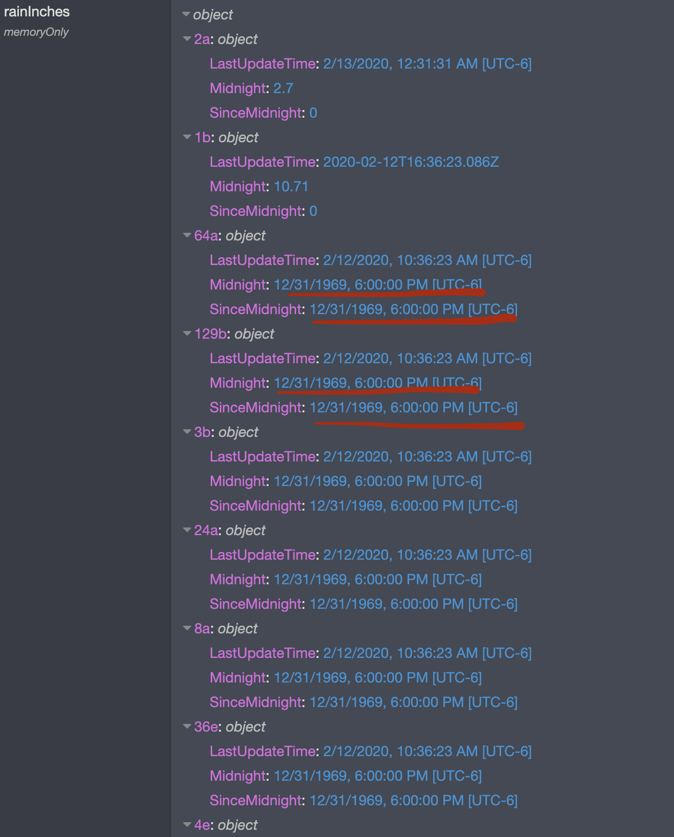 Display bug in Context Data display panel · Issue #2460 · node-red/node ...
