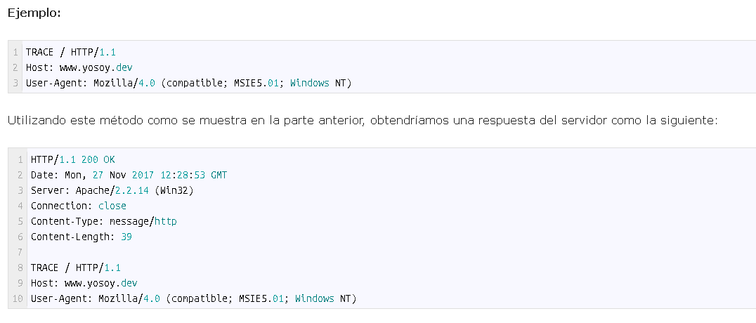 GitHub - Ivan-Ortega575/Metodos-HTTP