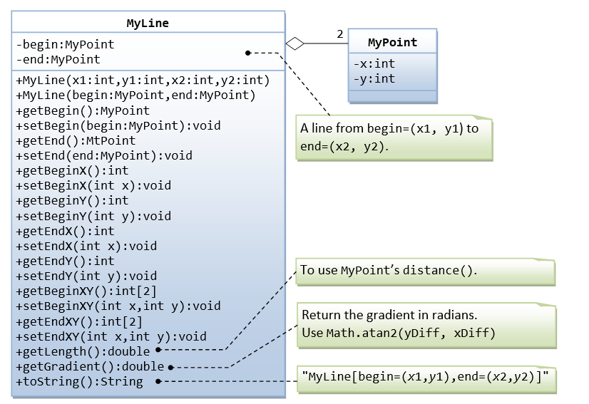 Github Rayagrigorova Revision Tasks