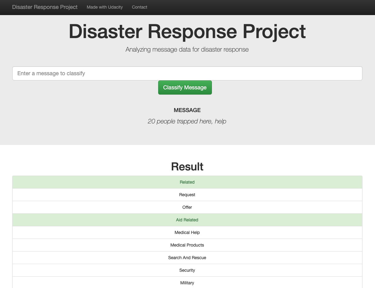 GitHub - tylerzhang77/Disaster-response-pipeline: A disaster response ...
