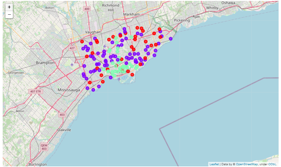 clsuters on the map