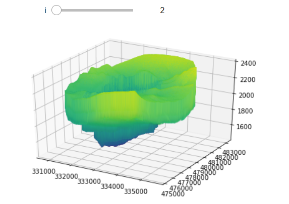 matplotlib_new_data_v1