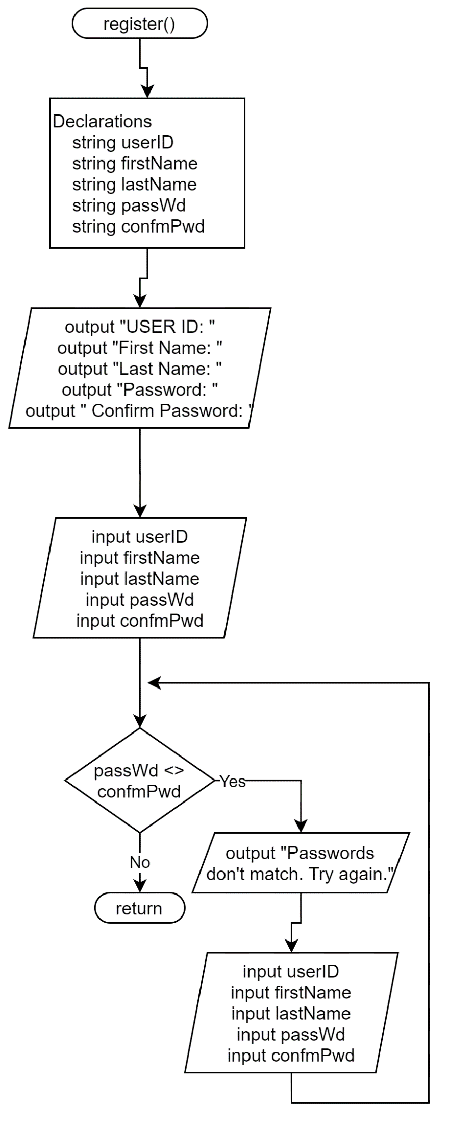 GitHub - valleyboytoo/PHPMySQL_Web-BasedChattingApplication