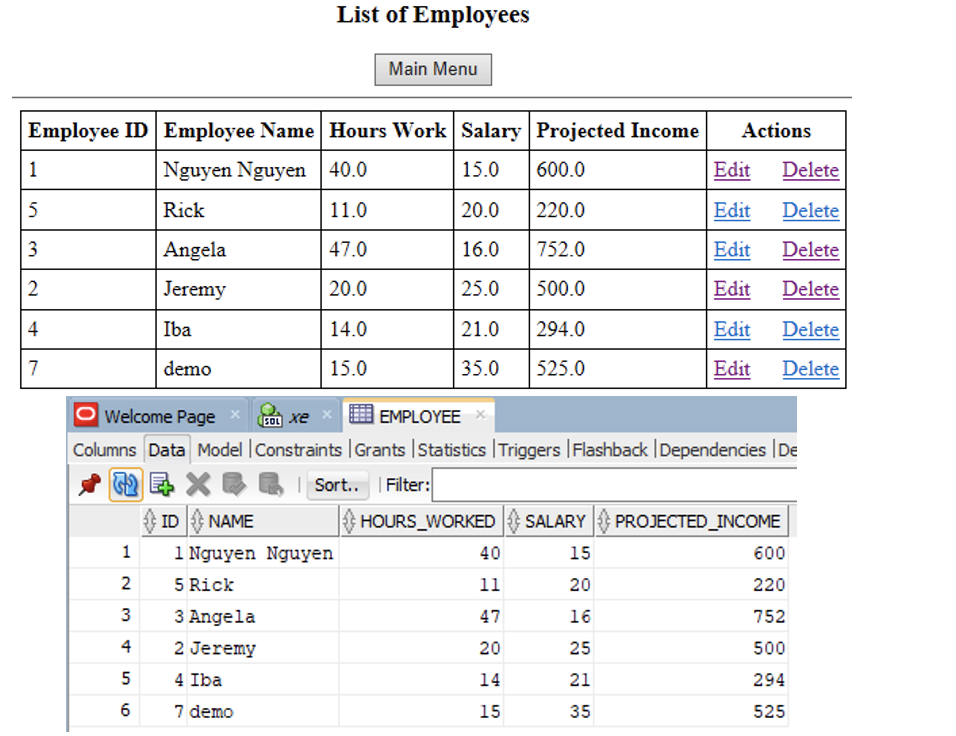 Github ekamgrewal resource management system business management web