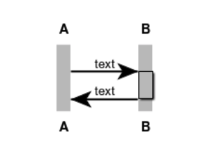 Screen Shot 2019-04-08 at 10 07 51 AM