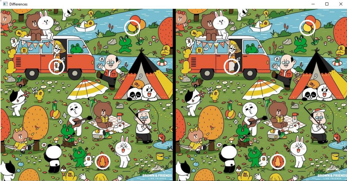 Computer Vision Vs Image Processing Class 10