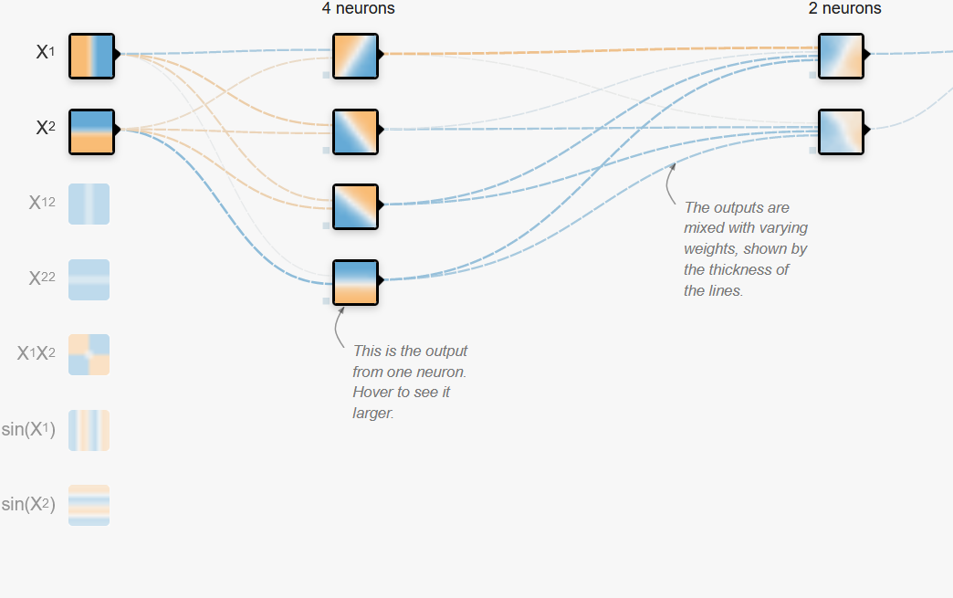 Misleading firefox display error x1 squared is displayed as x12 · Issue ...
