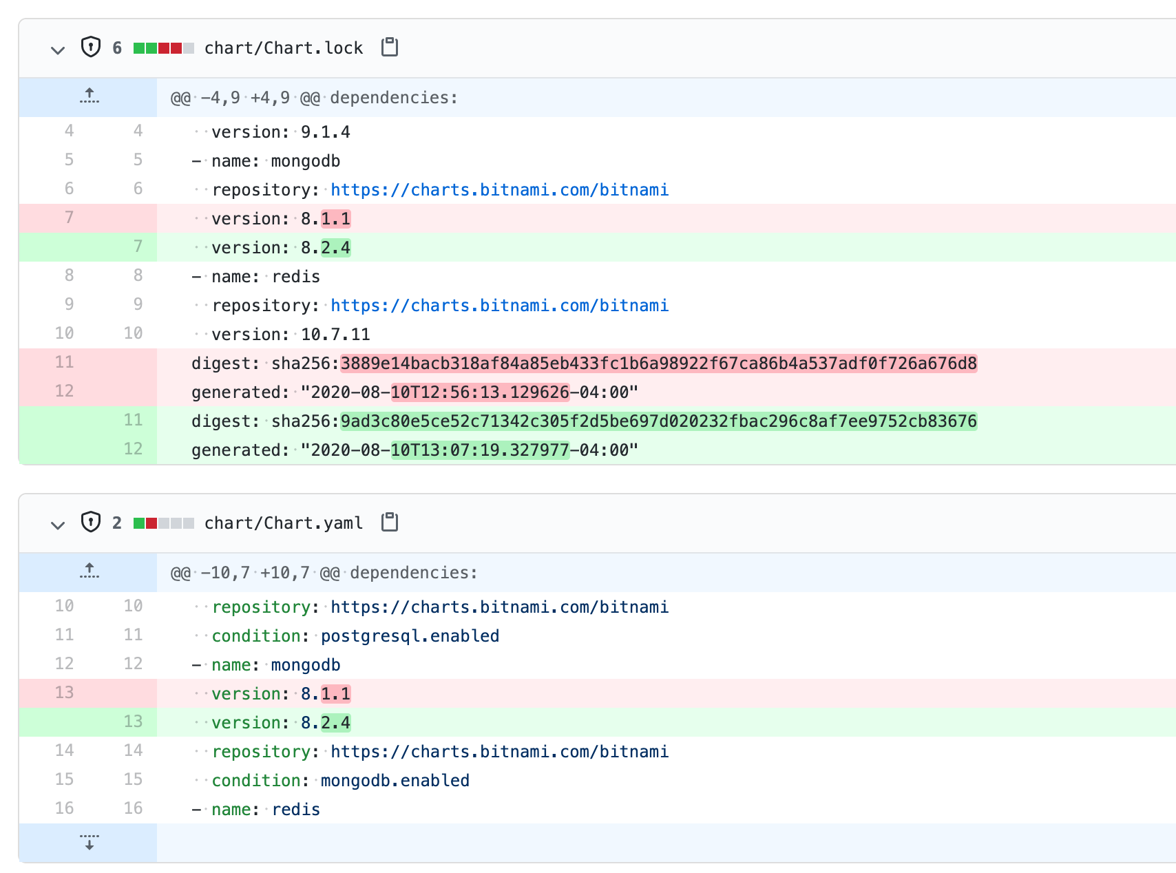 Screen Shot 2020-08-10 at 1 12 02 PM