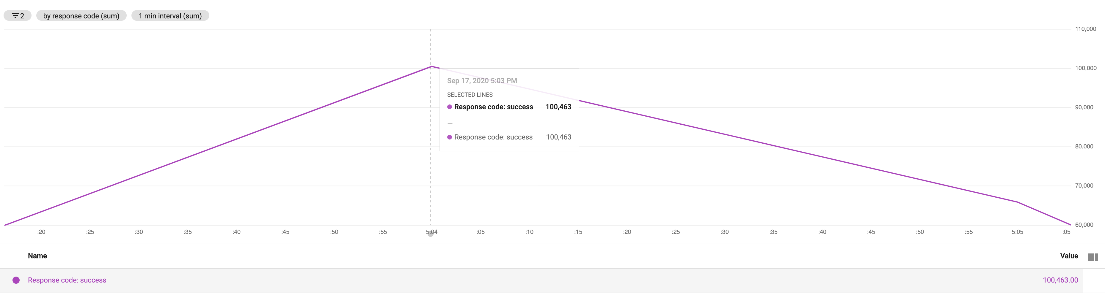Screen Shot 2020-09-17 at 6 24 13 PM