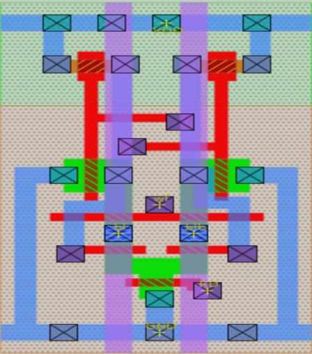 GitHub - Chirag-Mohanty/9T_SRAM_Cell: Characterization of Novel 9T SRAM ...
