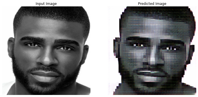 github pixelengineer7 Images High Quality Grahic GitHub - ElectrikFire7/pixel-art-generation-and-game-dev