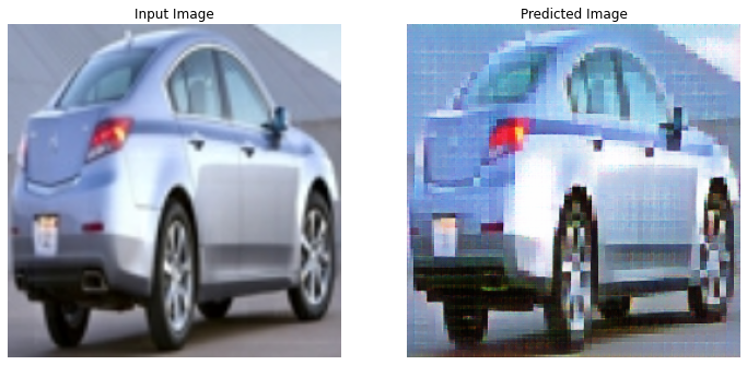 github pixelengineer7 Images High Quality Grahic GitHub - ElectrikFire7/pixel-art-generation-and-game-dev